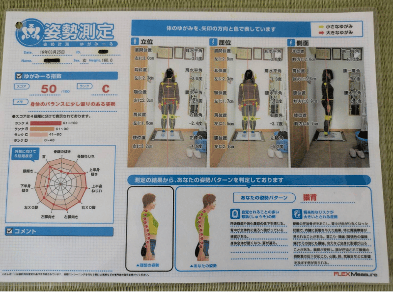 姿勢測定