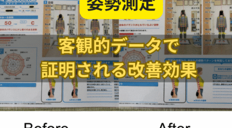 姿勢測定