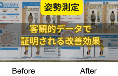 姿勢測定